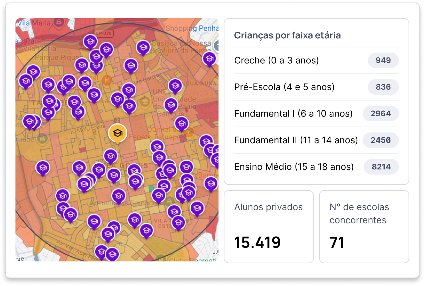 Mapa de escolas concorrentes na região